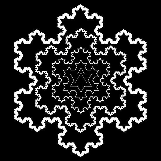 Optimization of Drawing Koch Snowflakes Using Trigonetry & Linear ...